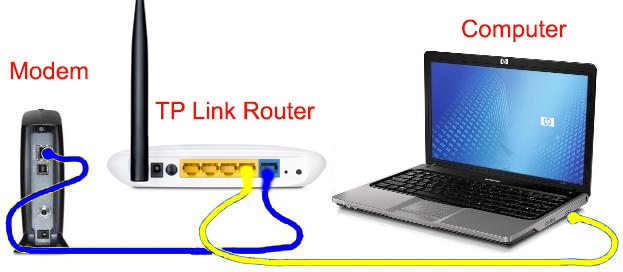 How to configure TP Link router Step 1