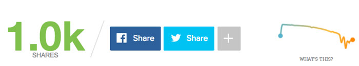 Mashable-Social-Sharing-Buttons