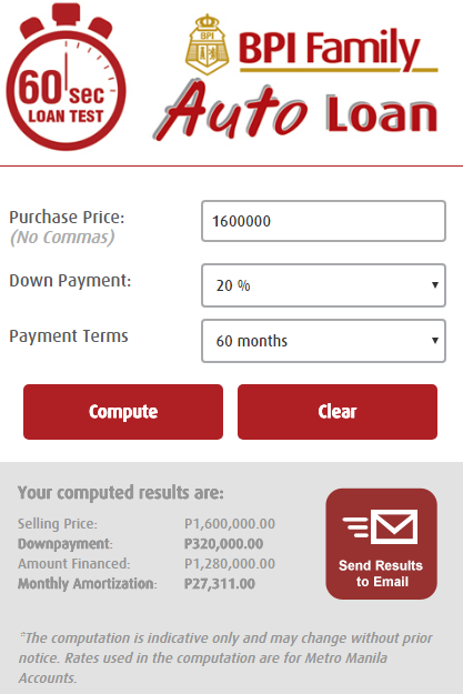 BPI auto Loan calculator