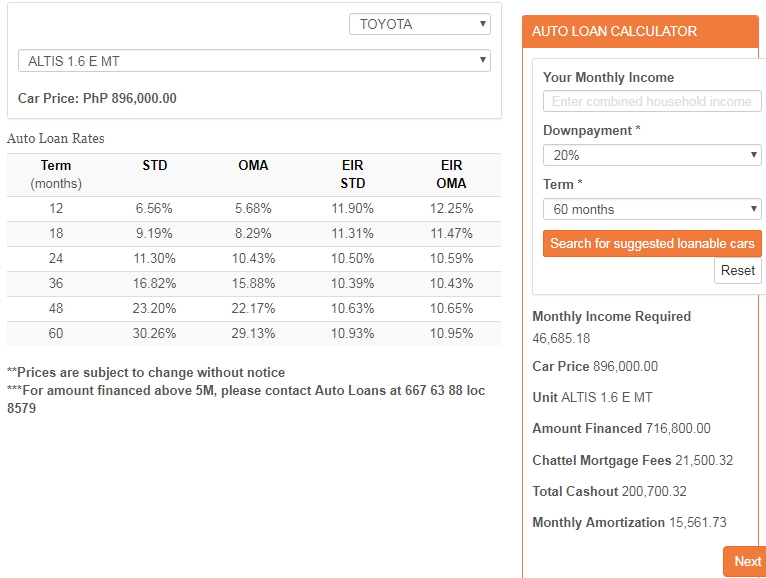 UnionBank Toyota Altis Loan