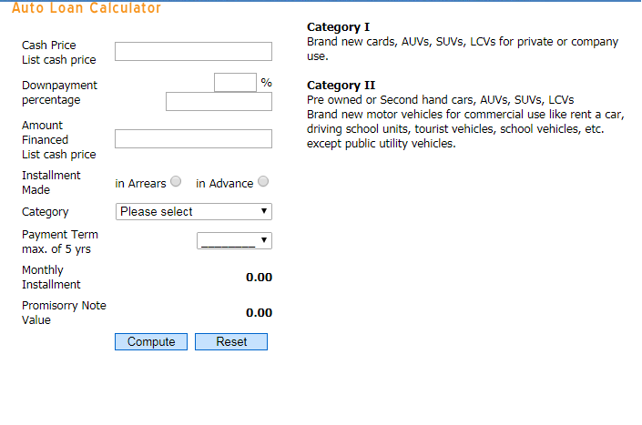 East West Auto Loan Calculator