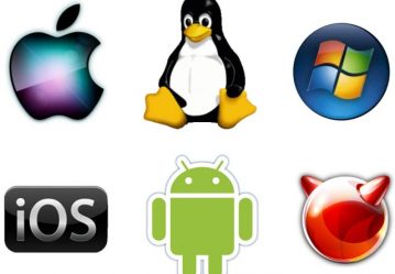 Understanding (OS) Operating Systems