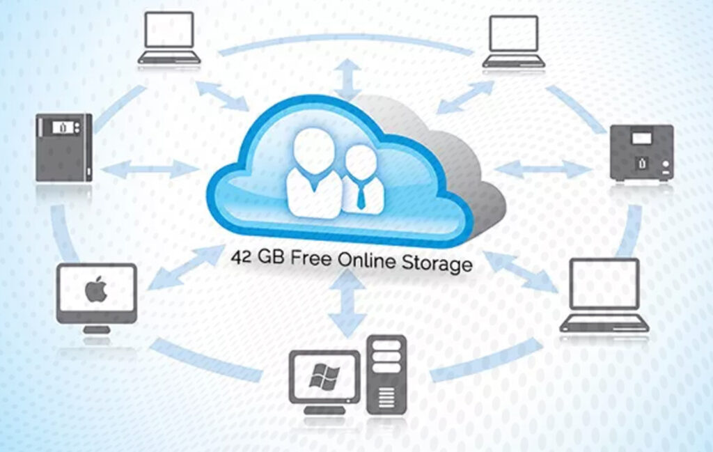 How to get Free Storage Online