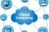 Common Misunderstandings of Cloud Computing