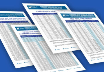 Updated SSS Contribution Table 2024