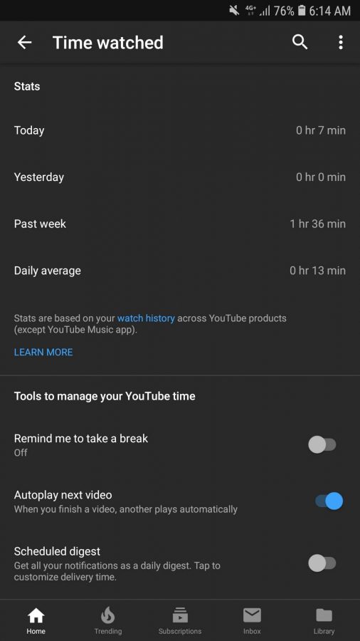 YouTube time watch