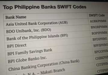 What You Need to Know About SWIFT and Bank Codes in the Philippines