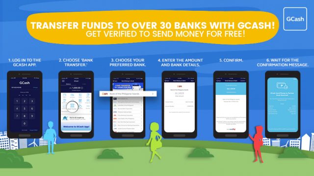 How do You Transfer Funds From Your GCash Wallet to Your Bank and Vice ...