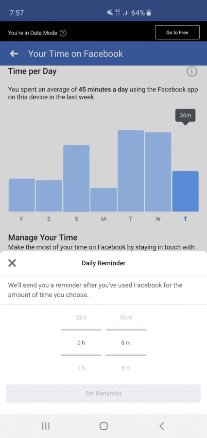 Need to know your time spent on Facebook everyday?