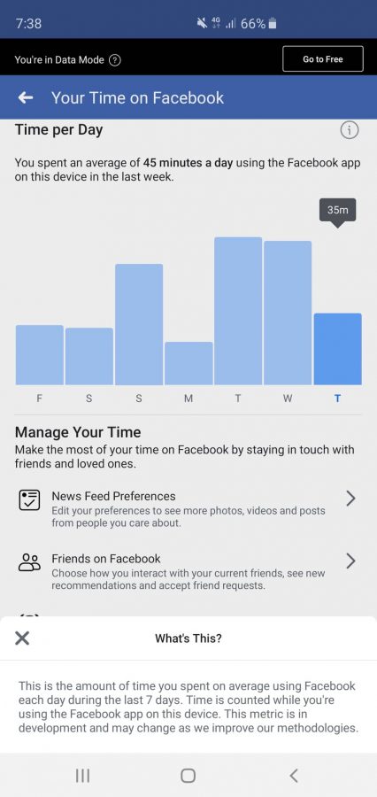Need to know your time spent on Facebook everyday? 