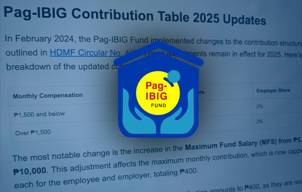 PAG-IBIG Contribution Table 2025